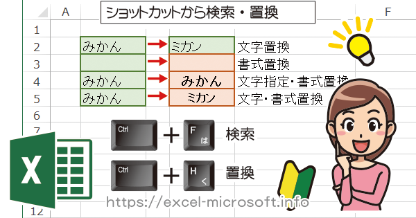 置換・検索をショートカットから行う｜エクセル(Excel)の使い方