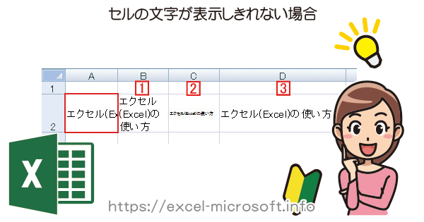 Excelでセルに入力した文字が全部読めない場合