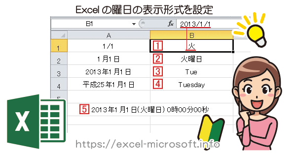 曜日の表示形式を指定 エクセル Excel の使い方