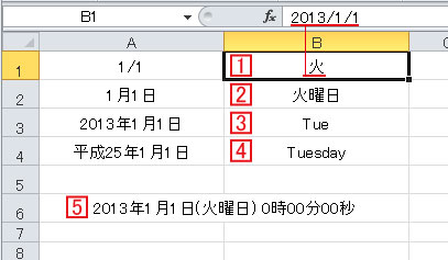 書式設定の表示形式を変更するだけで曜日の表現方法が変わる