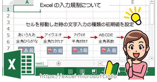 セルごと入力モード(カナ,英数,全角,半角)を設定｜Excelの使い方