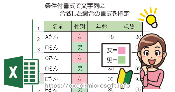 色付け エクセル 関数 Excelの条件付き書式でIF/COUNTIF関数と組み合わせる方法｜Office Hack