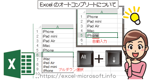 オートコンプリート機能について Excel エクセル の使い方