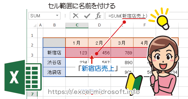 セルの選択範囲に名前を定義 Excelの使い方