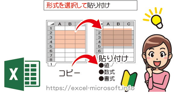 形式を指定して貼り付ける｜エクセル(Excel)の使い方