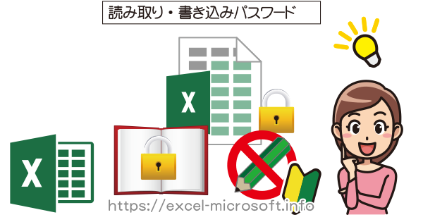 読み取り/書き込みパスワードの設定｜Excel(エクセル)の使い方