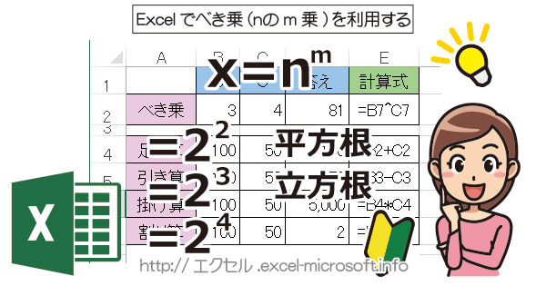 べき乗 Nのm乗 平方根 ルート 立方根を利用 Excel エクセル の使い方