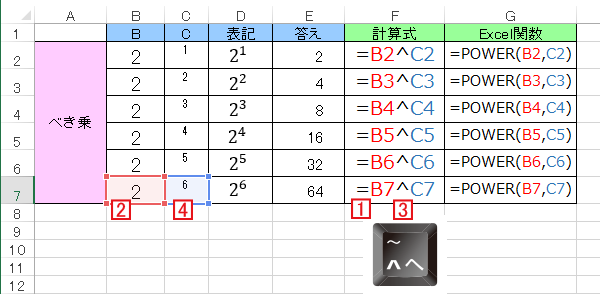 べき乗 Nのm乗 平方根 ルート 立方根を利用 Excel エクセル の使い方