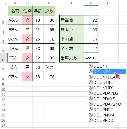 空白ではないセルをカウントするcounta関数 Excel エクセル の使い方