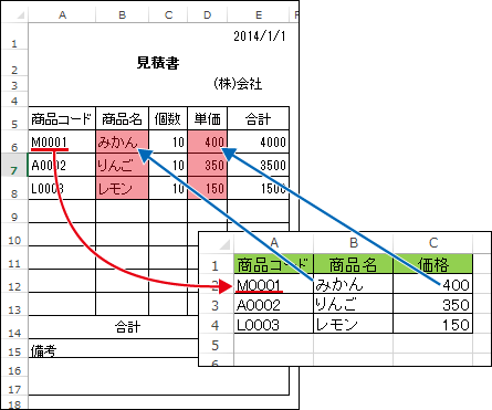 別シートから 参照コピー するvlookup関数 Excel エクセル の使い方