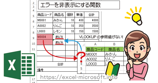 ＃N/Aエラーを非表示にするIFNA関数｜Excel(エクセル)の使い方