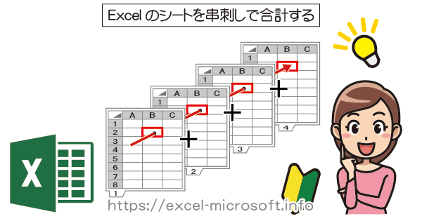 シートを串刺しで合計する Excel エクセル の使い方