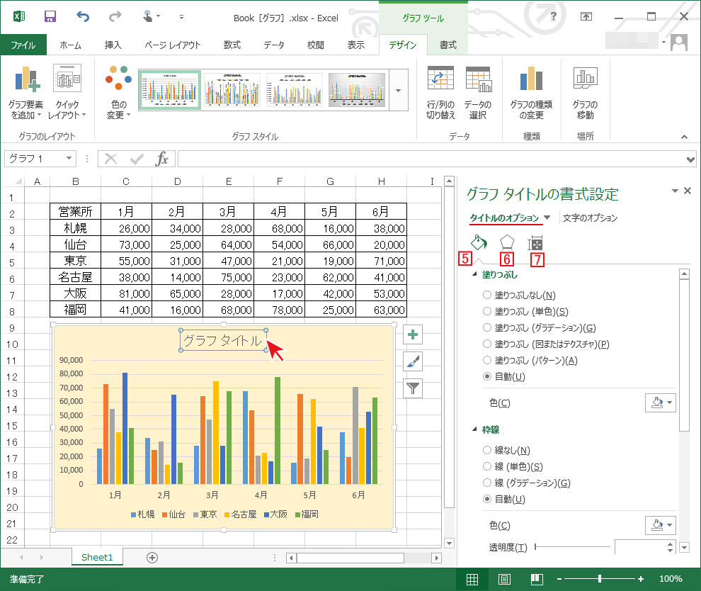 Excelのグラフにタイトルを付ける エクセルの使い方