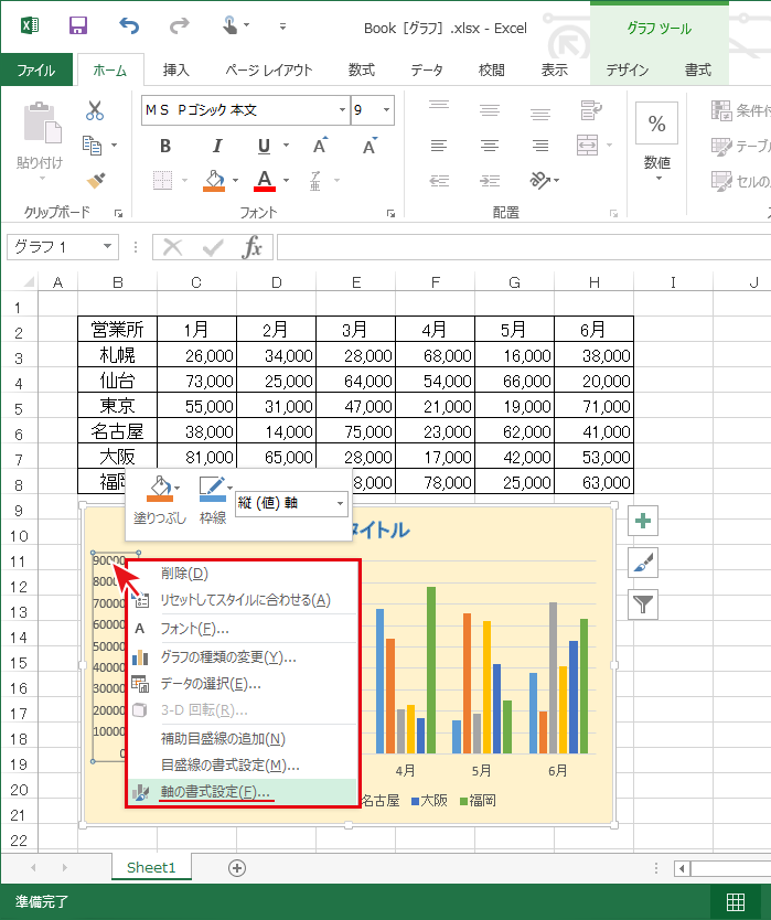 グラフの軸 目盛り の表示形式を変更 Excel エクセル の使い方