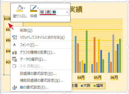 グラフの色変更したいパーツで右クリック