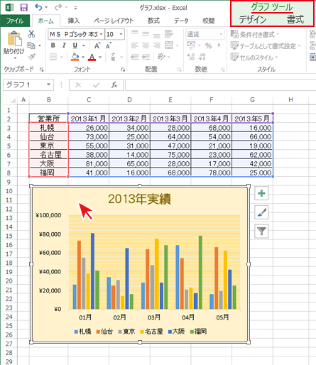 グラフだけ印刷 グラフと元の表を合わせて印刷 Excel エクセル の使い方