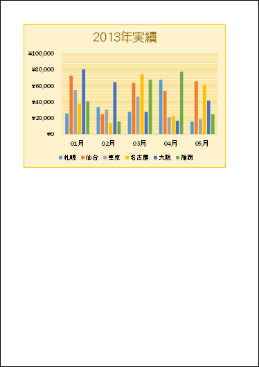 グラフだけ印刷 グラフと元の表を合わせて印刷 Excel エクセル の使い方