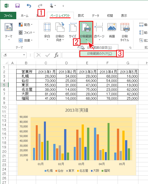 グラフと元になった表を合わせて印刷