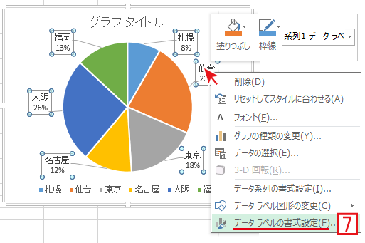 円グラフを見やすいレイアウトに Excel エクセル の使い方