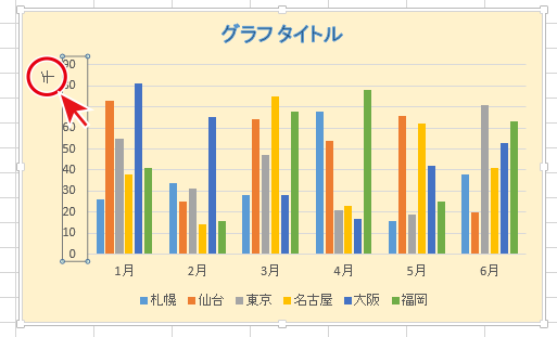 [千]の文字が回転してしまっている