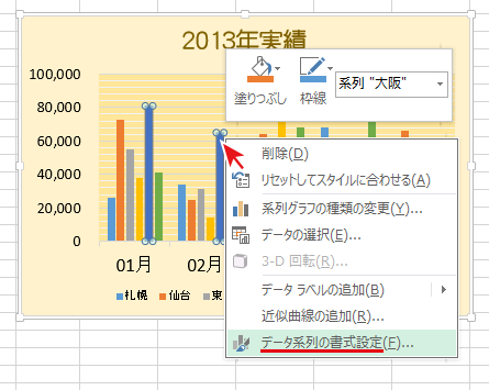 棒グラフを右クリックし[データ系列の書式設定]を選択