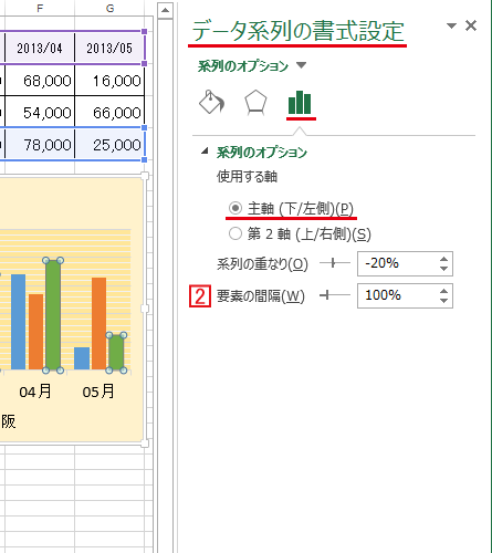 棒グラフの太さ 間隔 余白 を調整する Excel エクセル の使い方