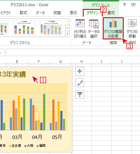 グラフを選択し[グラフツール]→[デザイン]→[グラフの種類の変更]