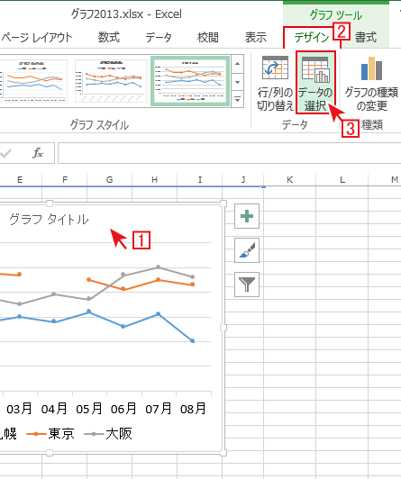 [グラフツール]→[デザイン]→[データを選択]