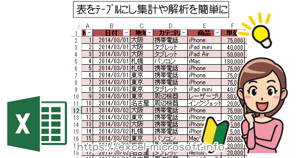 Excel 画像 表 変換 Amrowebdesigners Com