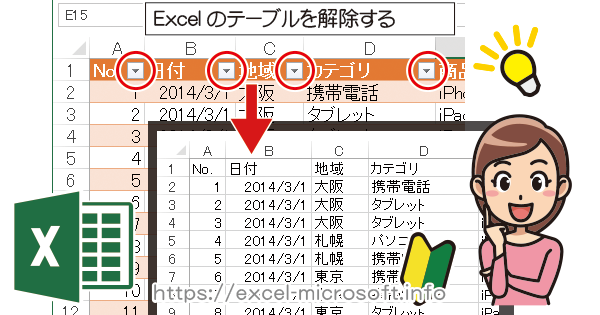 エクセル Excel で作成したテーブルを元の表に戻す方法