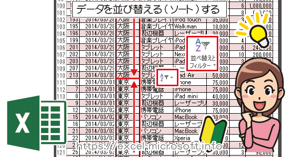 Excel エクセル のデータを並び替える手順 複数の条件で並び替える方法