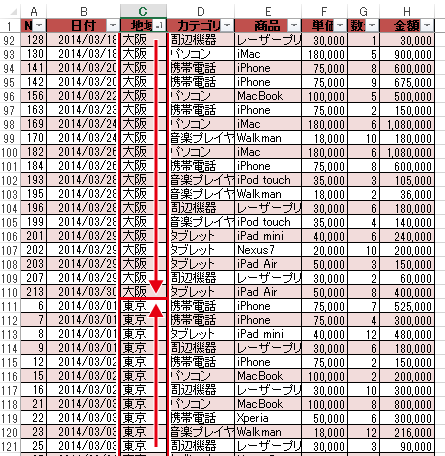 Excel エクセル のデータを並び替える手順 複数の条件で並び替える方法