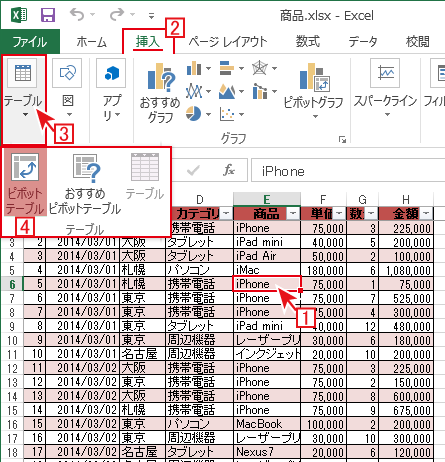 ピポットテーブルの概要と操作方法 Excel エクセル の使い方